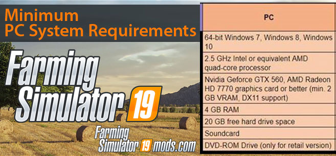 minimum requirements for minecraft pc mac mods